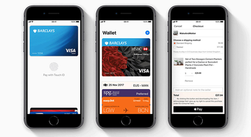 Apple Pay on iPhone