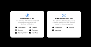 Apple’s new privacy disclosure system