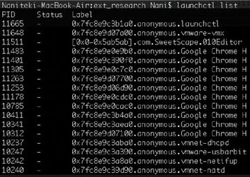 launchctl list